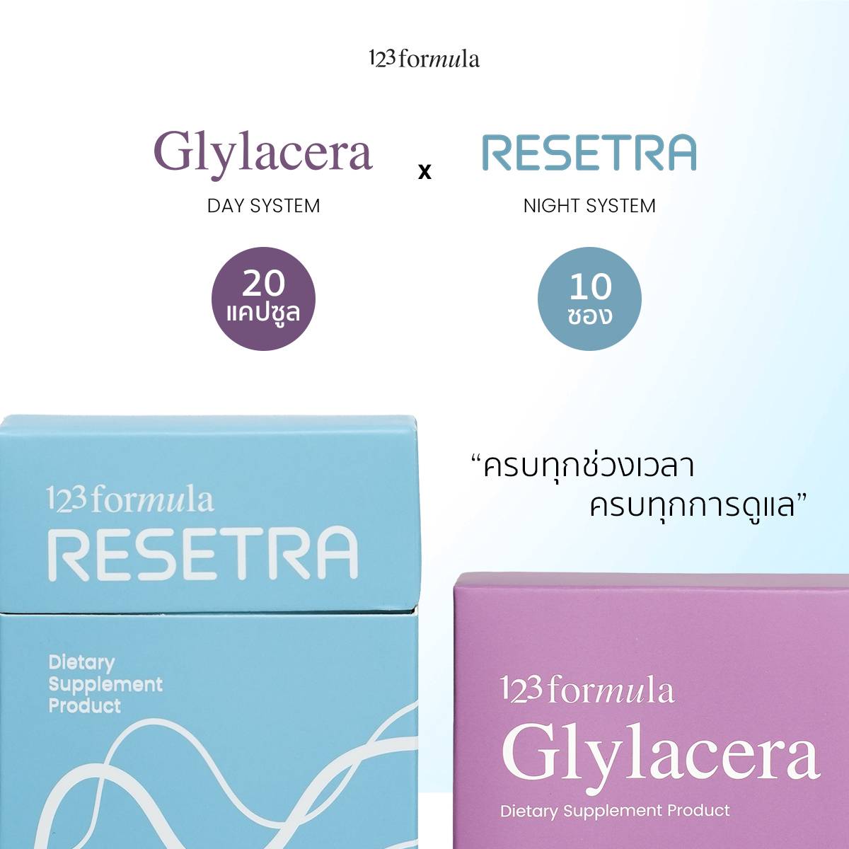 123FORMULA Set: Glylacera ดูแลผิว + Resetra ดูแลการนอน | Day & Night