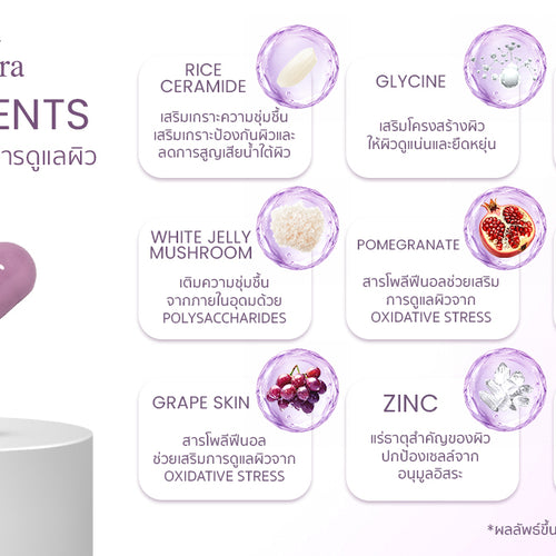 123FORMULA Glylacera ไกลลาเซร่า | เซราไมด์ + Glycine + ALA