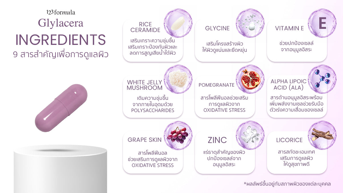 123FORMULA Glylacera ไกลลาเซร่า | เซราไมด์ + Glycine + ALA