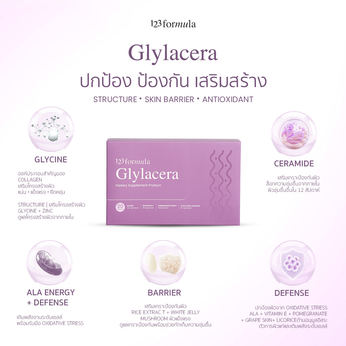 123FORMULA Glylacera ไกลลาเซร่า | เซราไมด์ + Glycine + ALA