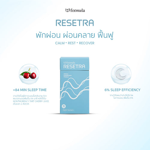 123FORMULA Resetra รีเซทรา | Magnesium + L-Theanine + GABA