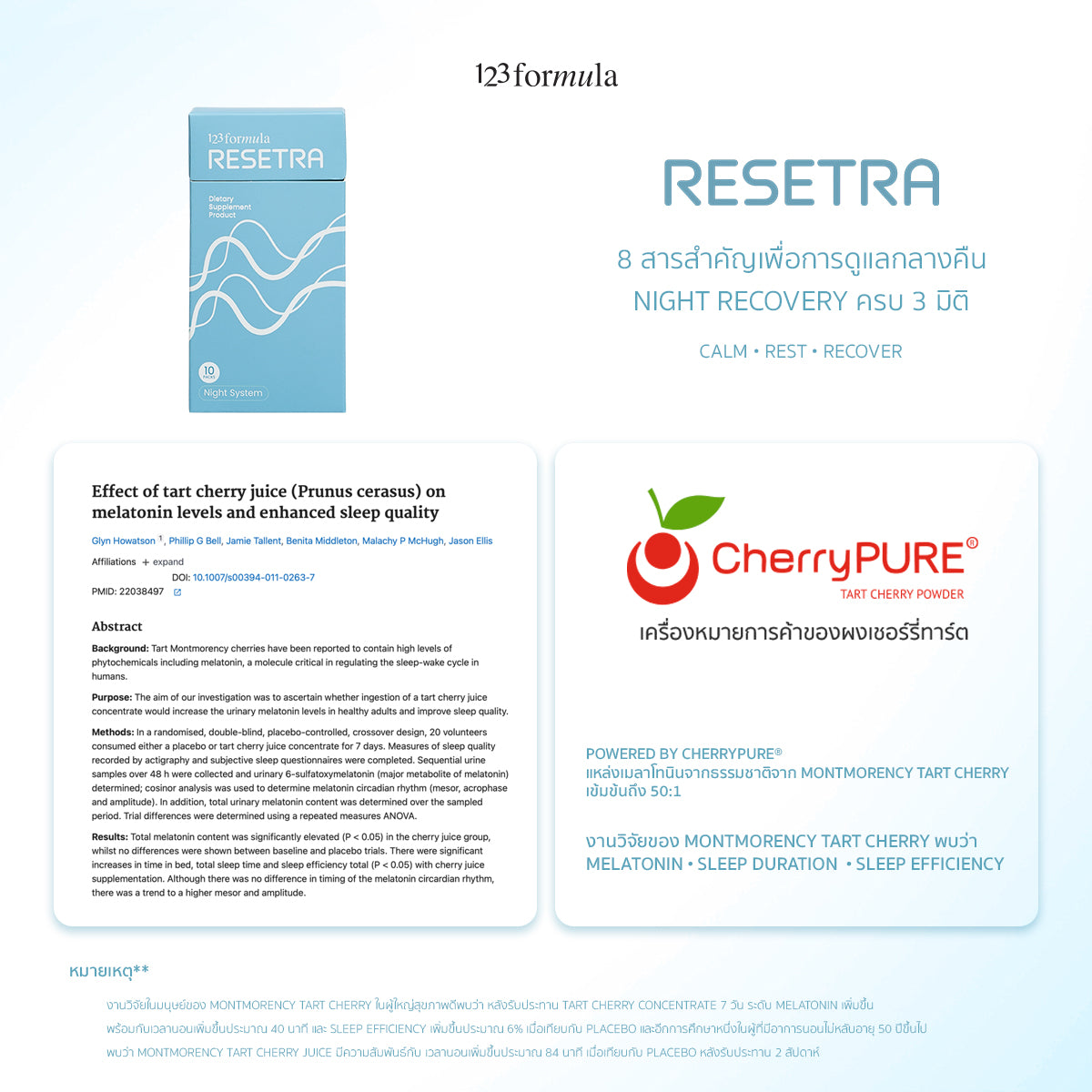 123FORMULA Resetra รีเซทรา | Magnesium + L-Theanine + GABA