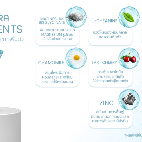 123FORMULA Resetra รีเซทรา | Magnesium + L-Theanine + GABA