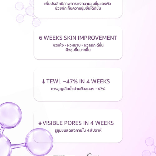 123FORMULA Glylacera ไกลลาเซร่า | เซราไมด์ + Glycine + ALA