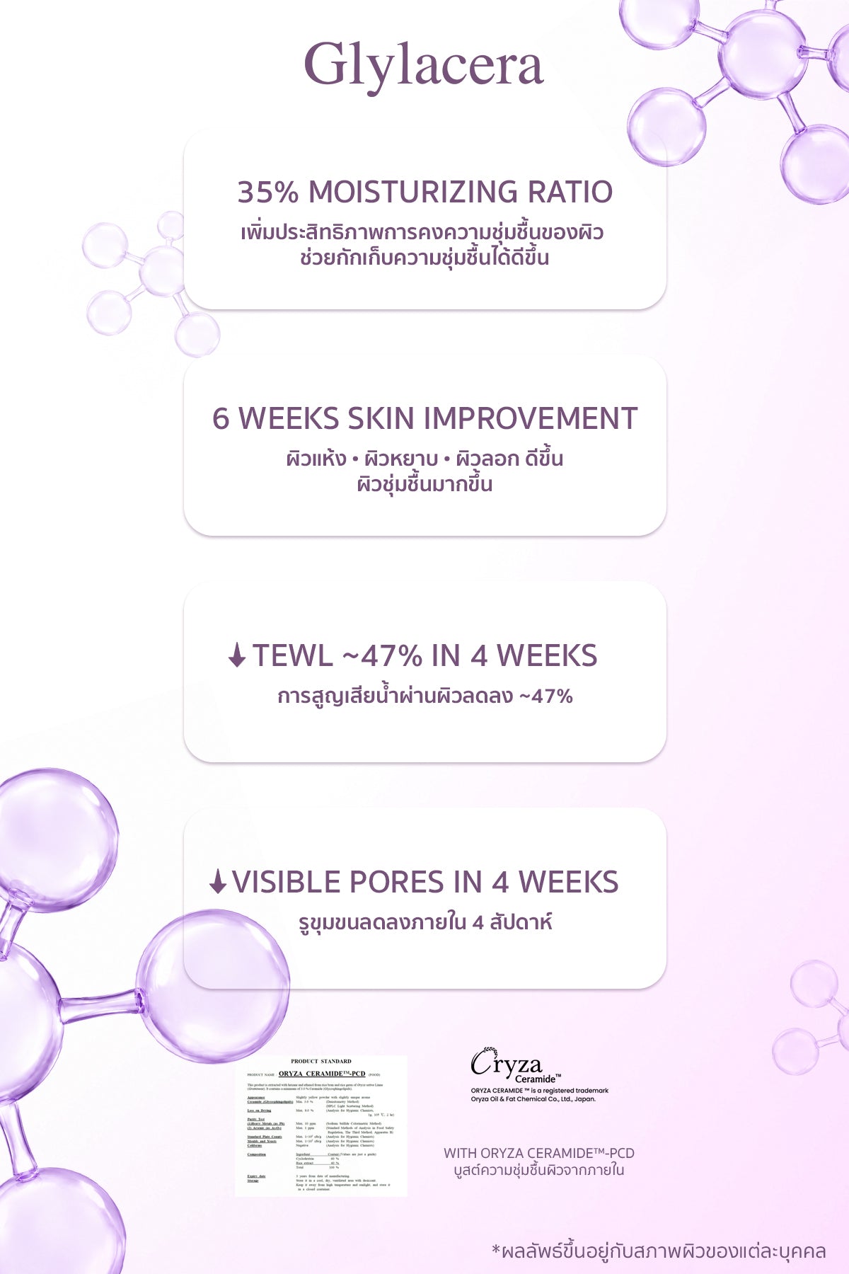 123FORMULA Glylacera ไกลลาเซร่า | เซราไมด์ + Glycine + ALA