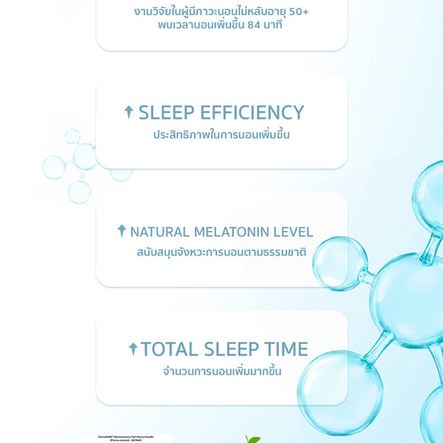 123FORMULA Resetra รีเซทรา | Magnesium + L-Theanine + GABA