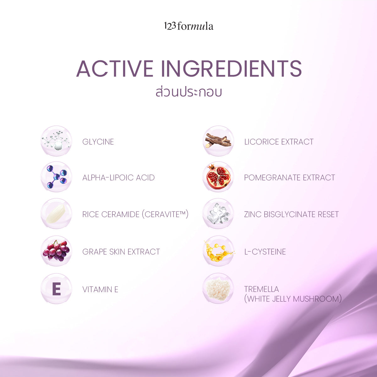 123FORMULA Glylacera ไกลลาเซร่า | เซราไมด์ + Glycine + ALA